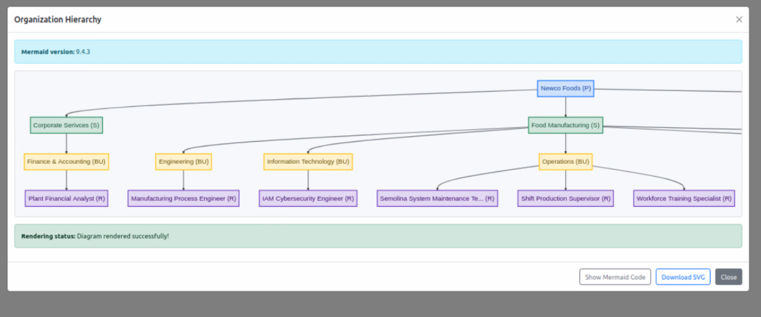 images/entire_diagram_20250506.svg